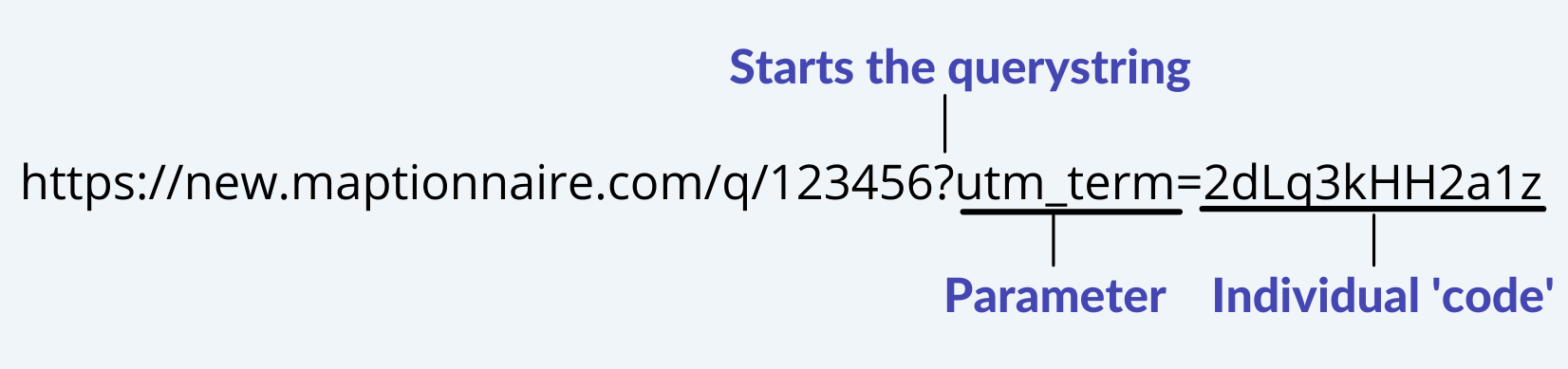 utm_tracker_query_string.png